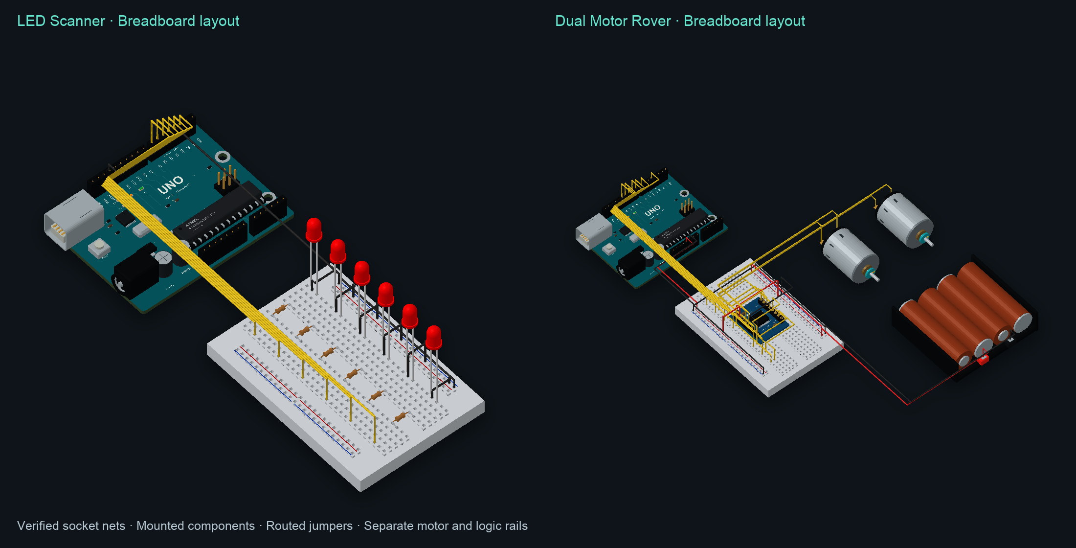 3D render of an Arduino Uno wired to a breadboard with six LEDs
